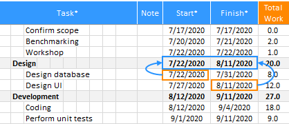 XLGantt(Excel Gantt) task