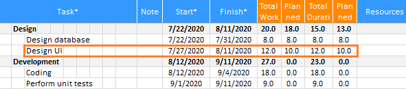 Excel Gantt How to #2 - Enter task, Update schedule