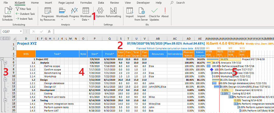 Excel Wbs And Gantt Chart Xlgantt Ver 5 0 0 June 5 22 Release Xlworks