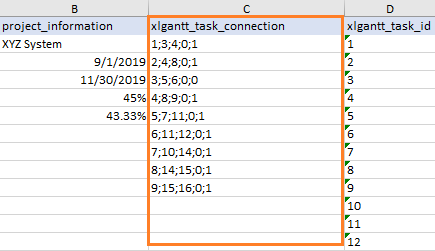 XLGantt(Excel Gantt) – Importing Server Data