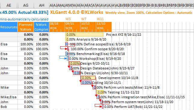 XLGantt(Excel Gantt) – Importing Server Data